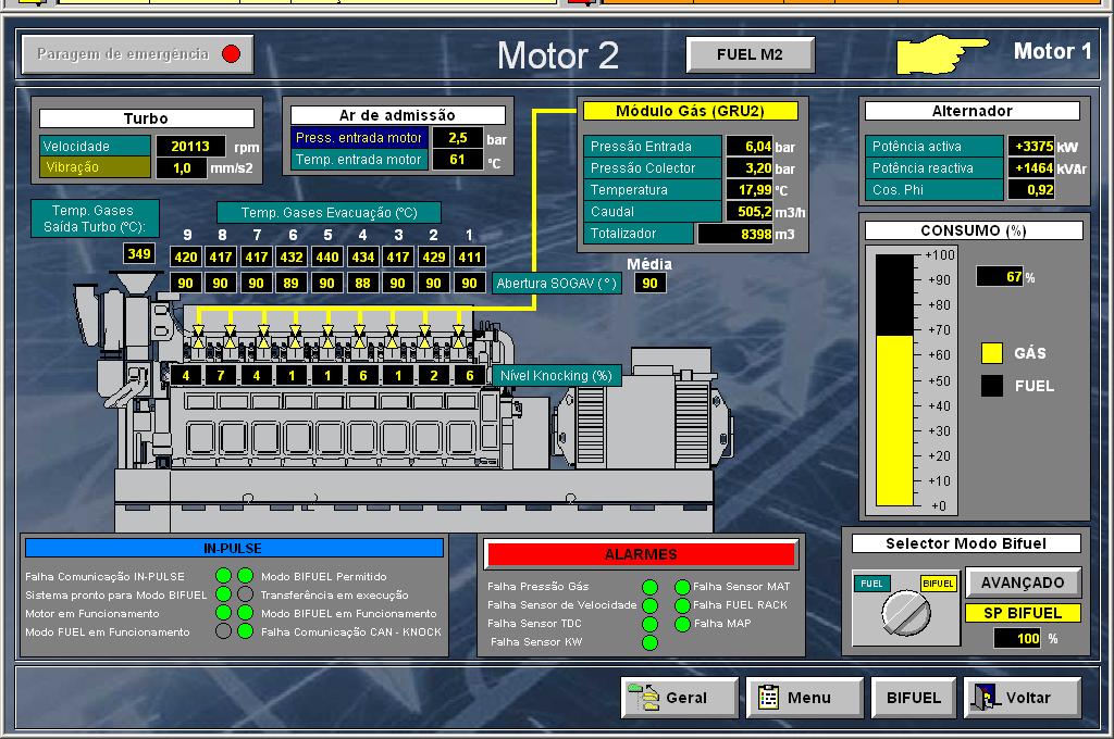 VTec control interface system Control system