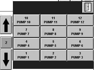 za vrtljajev na minuto Slika 4 89 M1: Način obratovanja Regulacija števila vrtljajev s tlačnim prikazom Signalno vodeno Izbira Signalno vodeno ali Ročno obratovanje Pump1 1 Signalno vodeno bar V