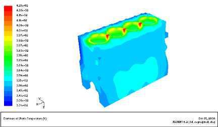 12098 Heat transfer research of high-speed diesel engine block-coolant jacket BTAIJ, 10(20) 2014 (1)coupling bulk temperature field of the original model (2)temperature field of outer wall of the