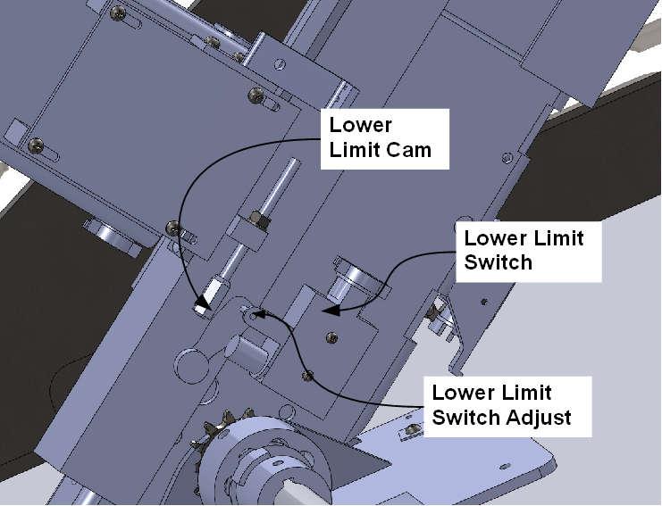 Figure 16: Lower Limit Switch and Cam 4) General Check: After adjusting the limit switches, run the unit up and down several times, checking to make sure that the platform stops at the right place at
