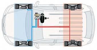 Braking System Overview of Components The 2011 Touareg has a dual-circuit braking