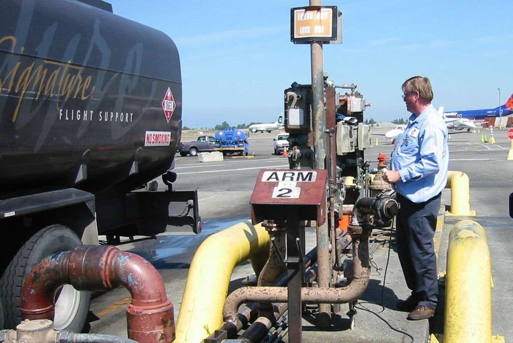 Monitoring Fueling Operations NFPA 407, 5.20 Loading of Aircraft Fuel Servicing Tank Vehicles. 5.20.1.