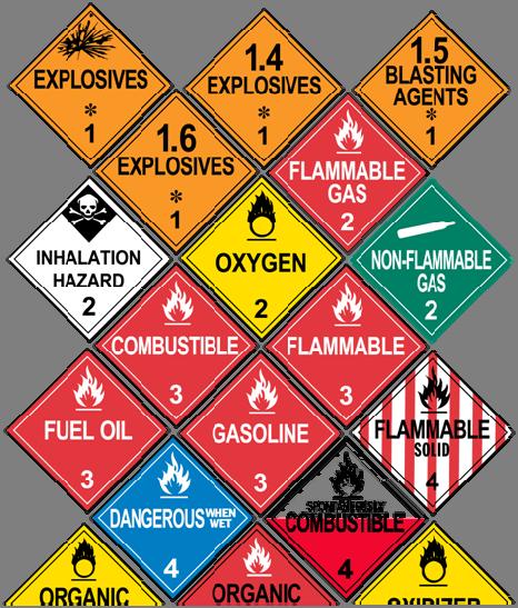 Hazardous materials drivers must also know which products they can load together, and which they cannot. These rules are also in Section 9.
