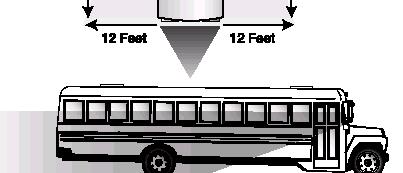 Ensure that the mirrors are properly adjusted so you can see: The entire area in front of the bus from the front bumper at ground level to a point where direct vision is possible.