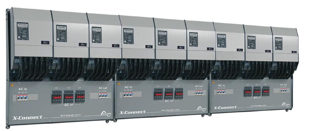 Centralized Parallel 3-phase Parallel + 3-phase m 7m 91 Up to 72kVA multi-unit system 981 mm Frame is supplied with: 2 1 3 4 3x 9x 5 6 1 Pre-installed circuit