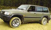Diesel, 1988- Y60 GQ & GQII, 1988-1997 Ute (Leaf), 1988- Y60 GQ & GQII 1988-1997 Wagon LWB, 1988- Y60 GQ & GQII, 1988-1997 Wagon SWB, 1983-1988 MK, 1980-1983 MQ Since 1950 Pedders has been designing