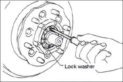 step 23 step 24 step 25 step 26 step 27 step 28 On vehicles with Manual Locking Hubs or Drive Flanges, reinstall the Lock Washer and Lock Nut.