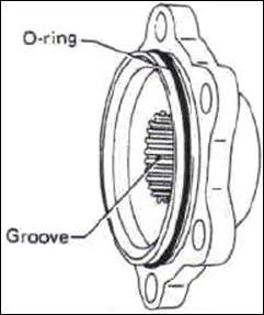 On Vehicles with Drive Flanges, pack the Drive Flange spline grooves with grease. Apply grease to the O-ring & mating surface of the Drive Flange, and reinstall the Drive Flange.