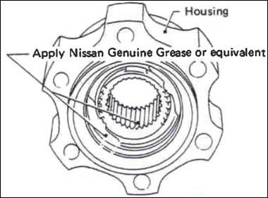 Torque the mounting screws to 54-59 N-m (40-43 ft-lbs) or to the torque specified in the Nissan Factory Service Manual.