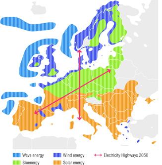 Looking Forward to an Integrated Europe Planning European Electricity Highways for 2050 Writer: Gerald Sanchis, e-highway2050 Coordinator Objectives e-highway2050 is a 40-month EU-funded