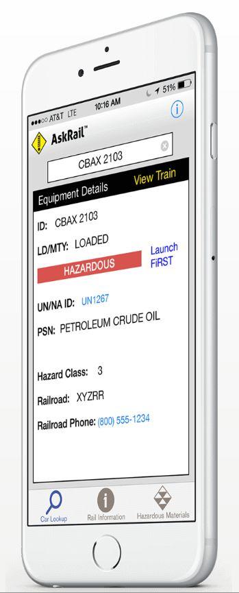 Real Time Car Information Real time information to first responders See whether a railcar is carrying dangerous goods View the contents of an entire train View Emergency Contact Information and