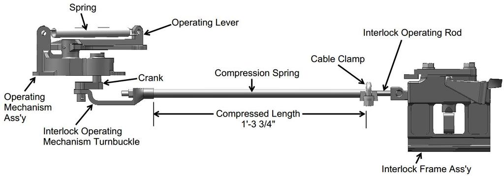 Crane Interlock Operating Mechanism Interlock Operating Mechanism with Operating Rod Figure 6 Operating