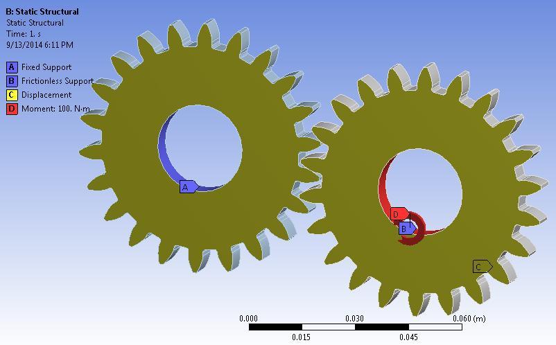 Contact Stress Analysis of Involute Spur Gear by Finite Element Method (FEM) Fig.