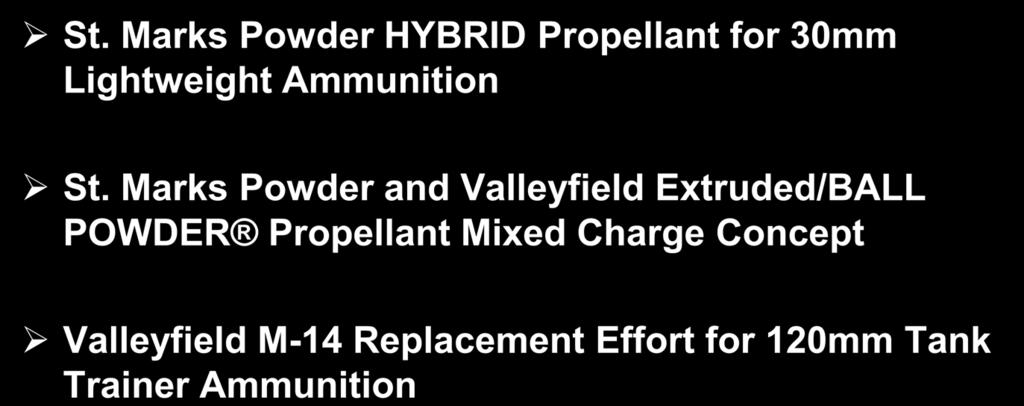 Medium and Large Caliber Propellant Solutions St. Marks Powder HYBRID Propellant for 30mm Lightweight Ammunition St.