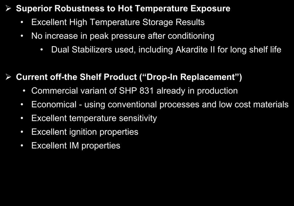 Addresses Needs for 30mm M788/M789 Ammunition Superior Robustness to Hot Temperature Exposure Excellent High Temperature Storage Results No increase in peak pressure after conditioning Dual