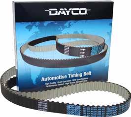Timing belt tooth profiles Dayco timing belts High quality Quiet operation OEM specification Performance tested High tensile strength cord INTRODUCTION These are critical application belts designed