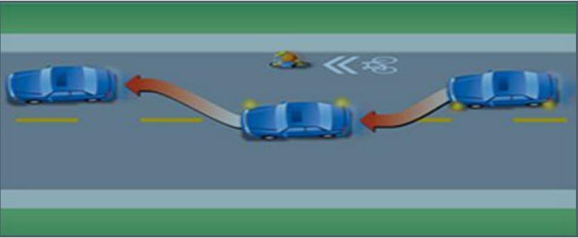 PROPOSED SYSTEM 1) While Overtaking The Other Vehicle: Overtaking is an important part