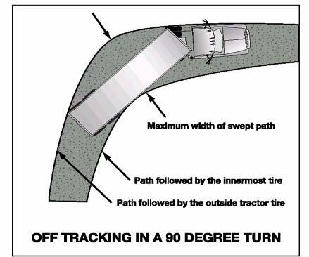 Release the brakes to get traction back. Do not use the trailer hand brake (if you have one) to "straighten out the rig.