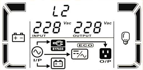 within voltage regulation range and ECO mode is LCD display