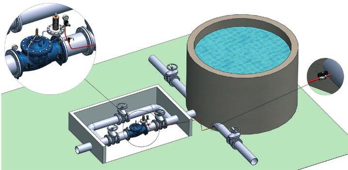 This valve could be used as an alternative to a float pilot controlled valve, where it is not allowed human contact with water accumulated in