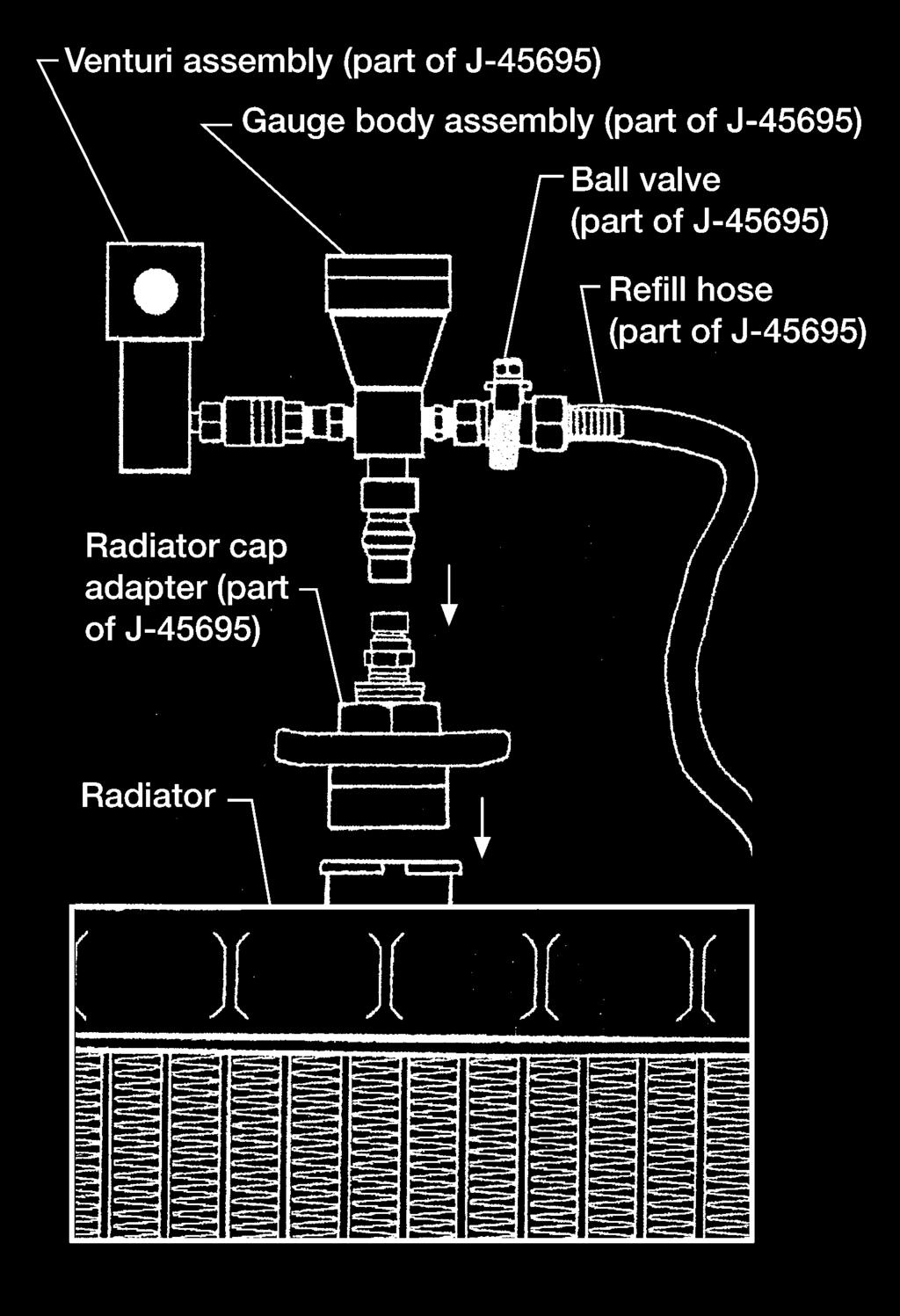 < ON-VEHICLE MAINTENANCE > ENGINE COOLANT Radiator drain plug RH cylinder block drain plug : Refer to CO-15. : Refer to CO-11. 2.