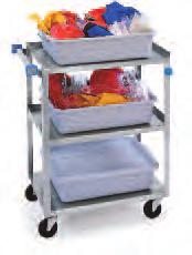 Carts are categorized by their Durability Index rating, a metric derived from load capacity, intended use, work environment, and projected hours of service.