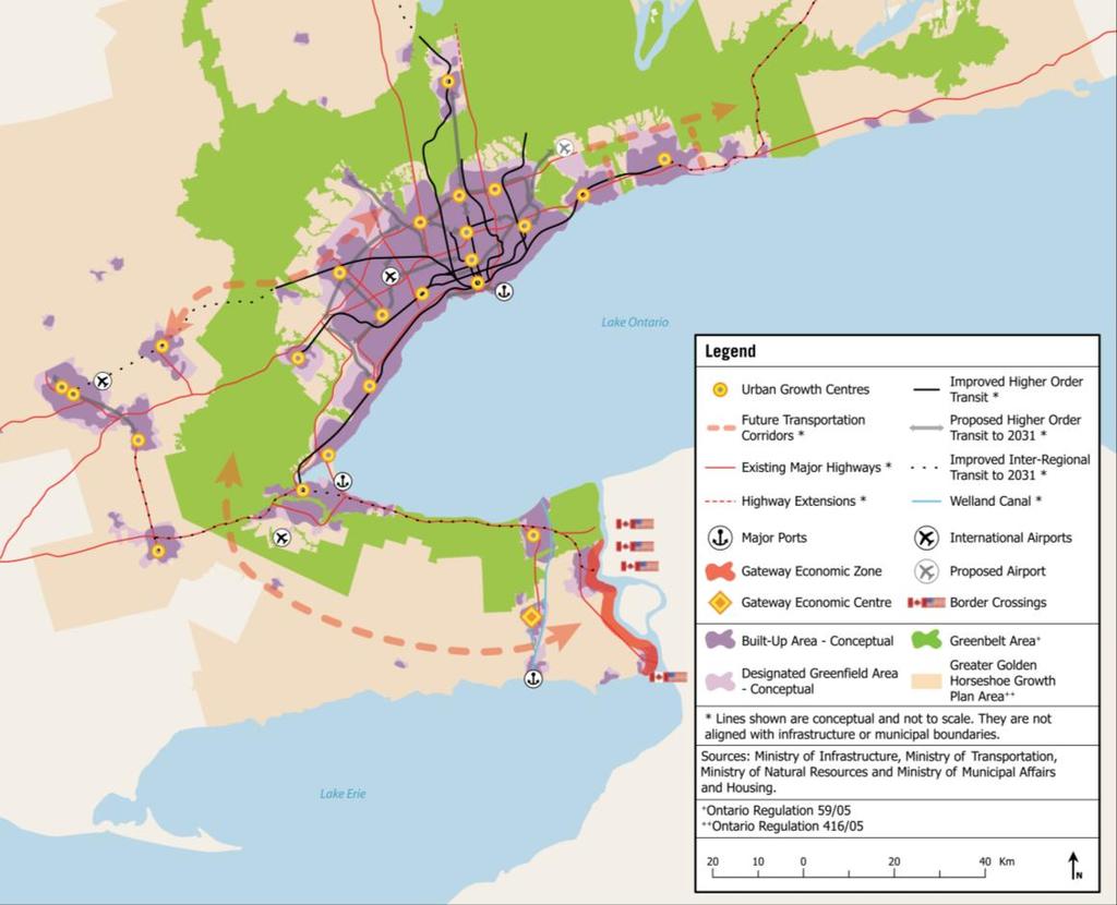 Allocation of Growth Through the Growth Plan for the Greater Golden Horseshoe, the Province has implemented policy direction to direct growth and the supporting transportation infrastructure.
