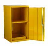 155 156 Wall Cabinets Euro 900 Floor Cabinets Heavy duty wall cupboards manufactured from 1mm steel sheet, with high quality epoxy finish, in a choice of colours.