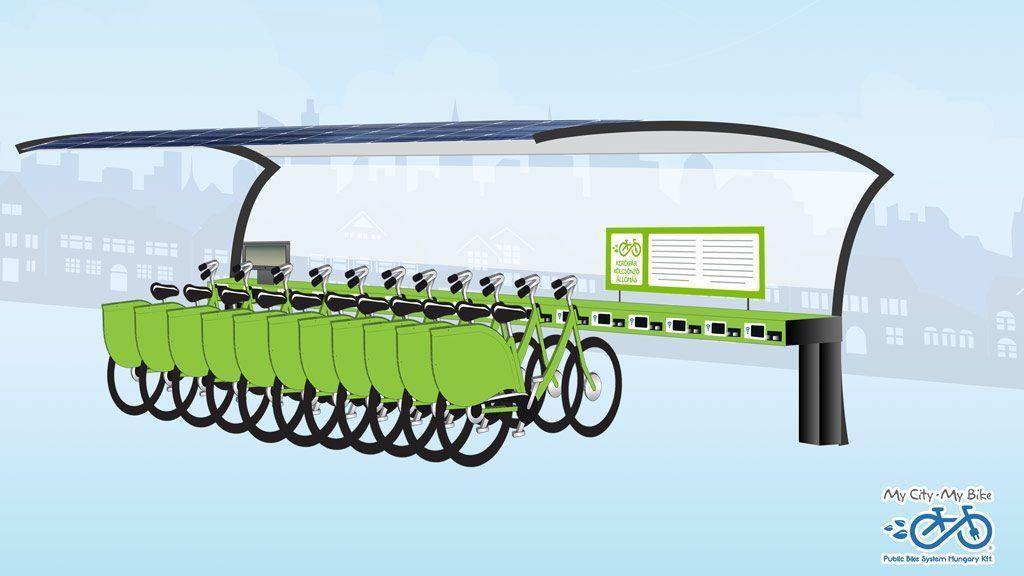 Electric bike sharing system Purely