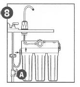 b) Insert other end of tubing firmly into the outlet port (John Guest fitting) of the ELI until fully engaged. c) Pull tube gently to ensure the tubing is fully seated.