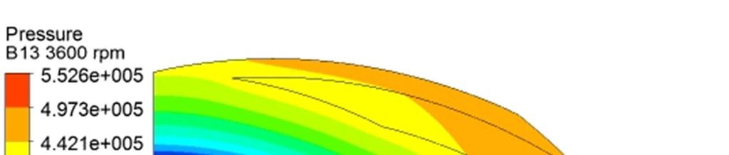 57 Juan Carlos Garcia et al.: Numerical Computation of Flow Field in the Spiral Grooves of Steam Turbine Dry Seal Figure 9. Static pressure contour for 3600 rpm, β= 13º. Figure 12.