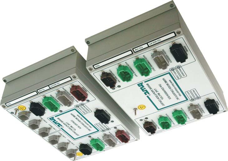 position sensing Redundant power Redundant communication Redundant components monitored internally Electrically isolated port and stbd sections within the control boxes for complete port/stbd system