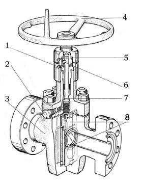 Features: 1. Packing retainer allows for replacement of bearings or stem pin whilst valve is under pressure 2.