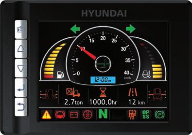 Forward / Backward degree Warning Sound Right/Left degree Warning Sound Truck Inclination Warning System To improve the
