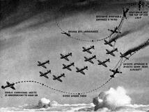 Phase Two: 24 August 6 September 1940 Increased attacks on RAF bases RAF losses outstrip production capabilities German losses in both bombers