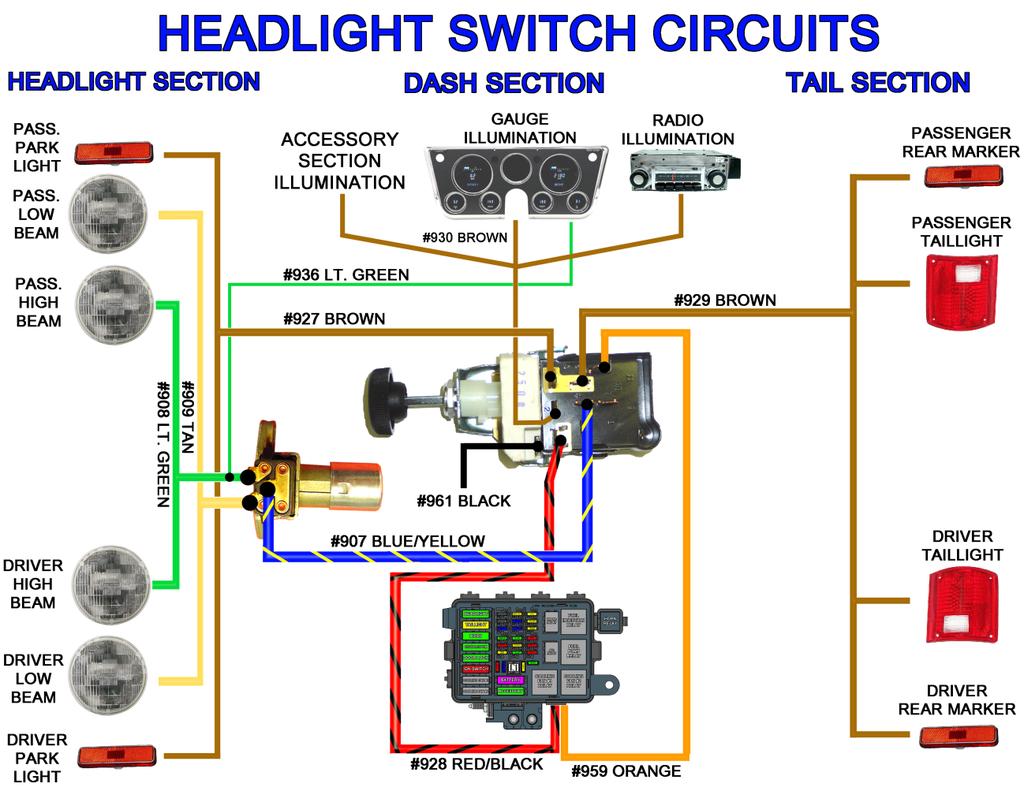 2. Headlight Switch Section: Connect the wires to your headlight switch as the diagram indicates.