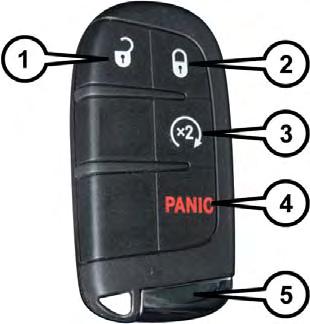 KEYS Your vehicle uses a keyless ignition system. The ignition system consists of a key fob with Remote Keyless Entry (RKE) and a START/ STOP push button ignition system.