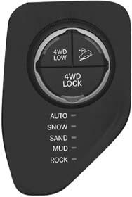 170 Selec-Terrain Switch Selec-Terrain Switch (Trailhawk) AUTO: This four-wheel drive operation is a continuous operation, is fully automatic and can be used on and off road.