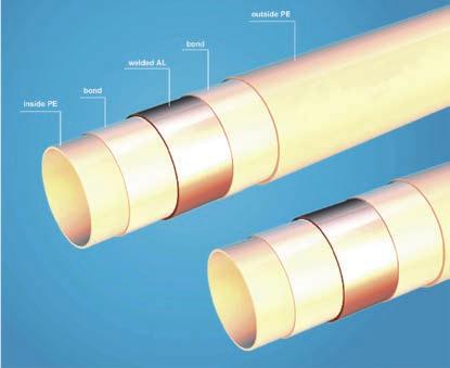 RAYPEX COMPOSITE PRESSURE PIPE Raypex pipe is a five layer composite pipe.