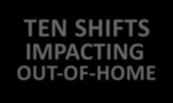 TEN SHIFTS IMPACTING OUT-OF-HOME 10 Major Shifts Demographic