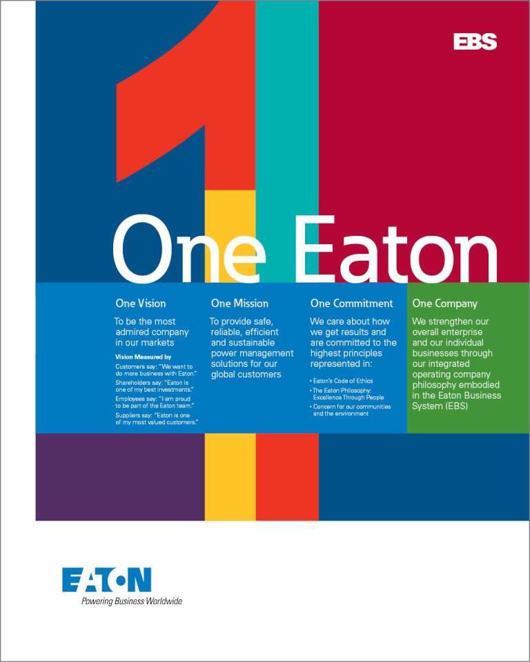 The Eaton Business System (EBS) is How We Work at Eaton The Eaton Business System (EBS) is the embodiment of our Integrated Operating Company philosophy.