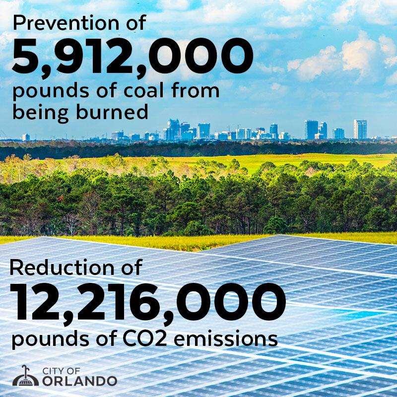 5.2 Megawatt solar energy procurement - Orlando