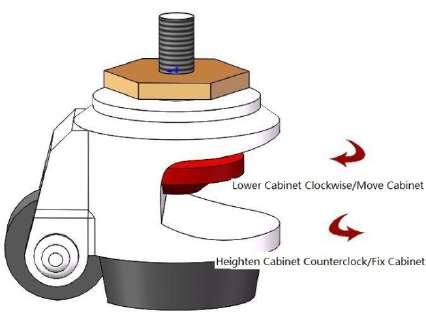 Drain valve connector fastening nut 5. Rubber gasket (Inner diameter*outer diameter*thicknessφ13*φ19*2mm) 6.