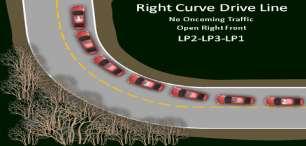 MONTANA DRIVER EDUCATION AND TRAINING CURRICULUM GUIDE page 10 Slides 36 & 37 Right Curve Drive Line Driveline for a right curve with no oncoming traffic and open right front.