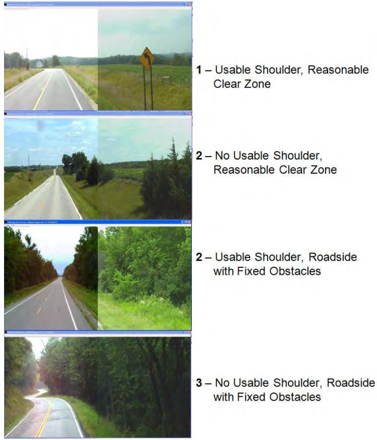 10 or no usable shoulder but a reasonable clear zone. A rating of two was also applied for roadways with a usable shoulder but fixed objects in the clear zone.