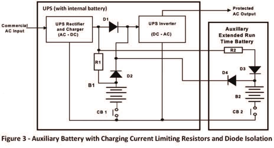 W R1 = (55.2-47) VDC x 0.4 amperes W R1 = 3.25 watts minimum The external 40 ampere-hour battery current limiting resistor values would be calculated as: R2 = (55.2-47) VDC/1.6 amperes R2 = 5.