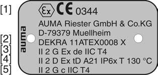 AMBExC01.1 Identification Figure 4: Explosion protection approval plate [1] Ex symbol, CE mark, ID no.