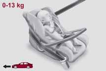 SAFETY until 3-4 years old), since this is the most protected position in the event of an impact. The choice of the most suitable child restraint system depends on the weight and size of the child.