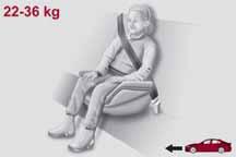 88 06086S0003EM In this case, the child restraint system is used to position the child correctly with respect to