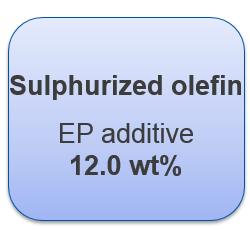 Sulphurized olefin, Ambient and -25 C 22 21 20 4 1 23 24 25 2-25 C 3 4 5 6 19 18 17 16 15 3 2 1 0 14 7 8 9 10 11 12 13 NR 100 NR 150 NR ISO VG 32 22 21 20 4 1 23 24 25 2-25 C 3 4 5 6 19 18 17 16 15 3